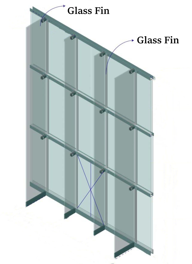 Glass fin | Strong optimal design of curtain wall systems 2024